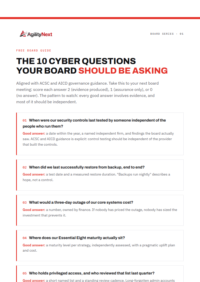 BOARD IT RISK QUESTIONS cover