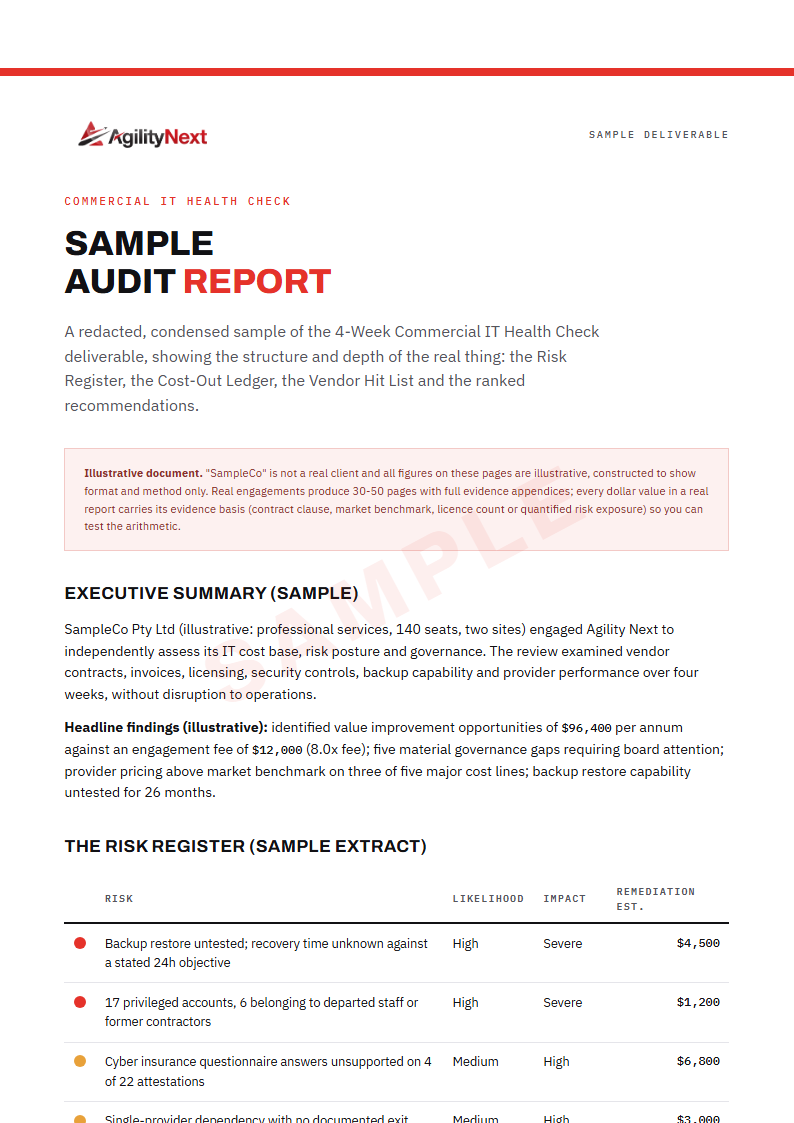 Sample audit report cover